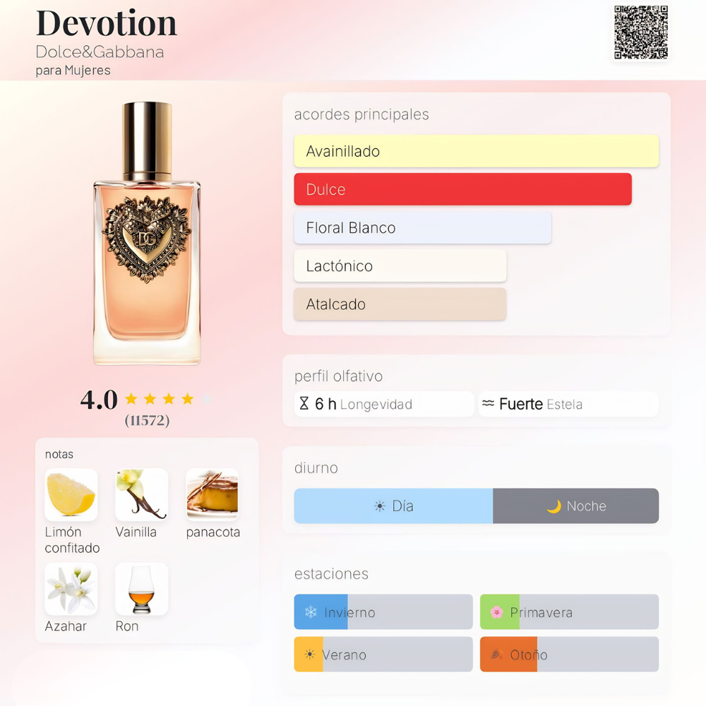 Perfume inspirado en Devotion Dolce&Gabbana | VAINILLA 50