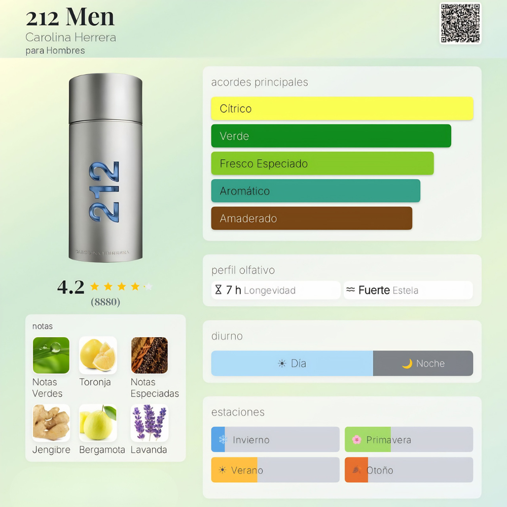 Perfume inspirado en 212 Men Carolina Herrera | HIERBA 50