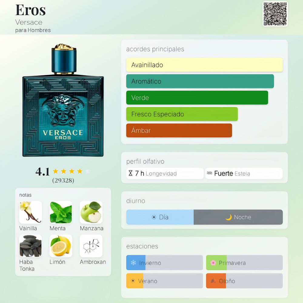 Perfume inspirado en Eros Versace | MENTA 50
