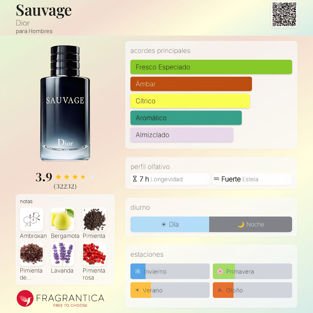 Perfume inspirado en Sauvage Dior | BERGAMOTA 50