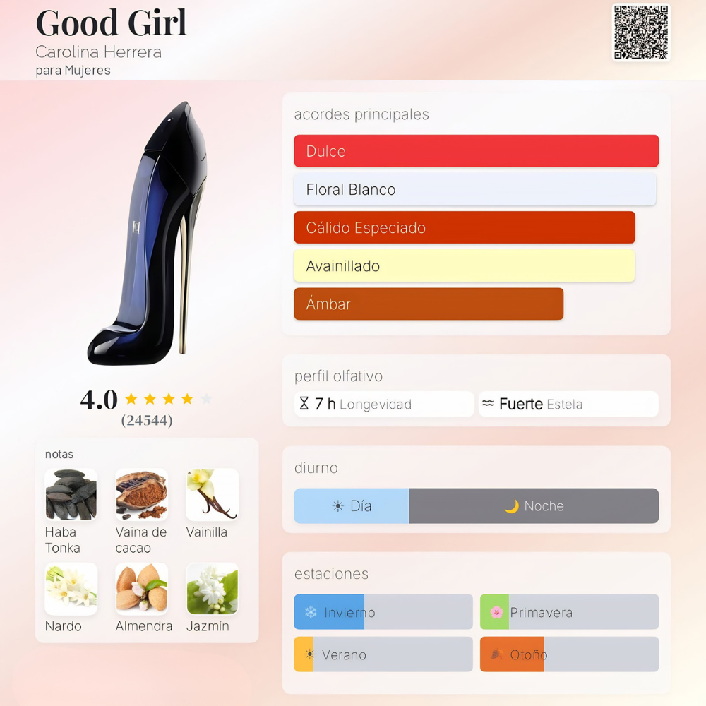 Perfume inspirado en Good Girl Carolina Herrera | ALMENDRA 50