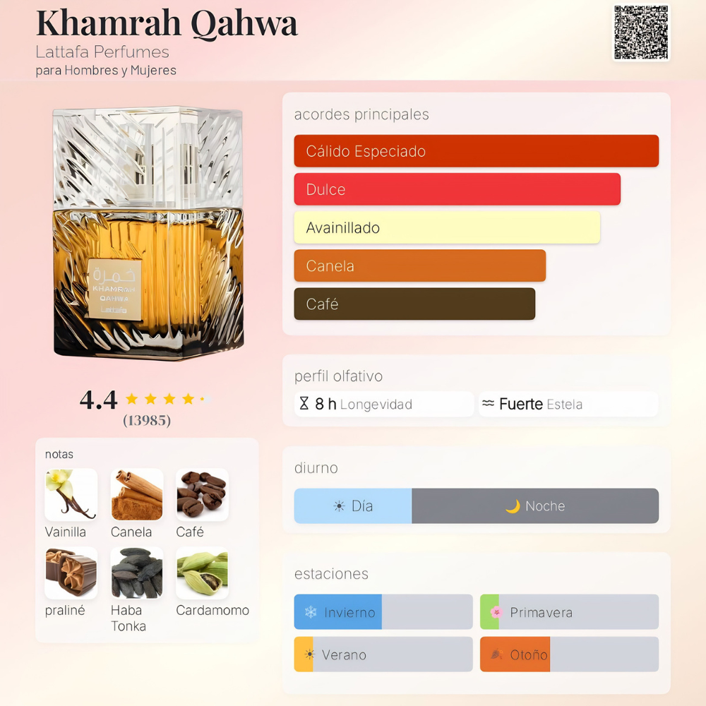 Perfume inspirado en Khamrah Qahwa Lattafa | CAFÉ 50