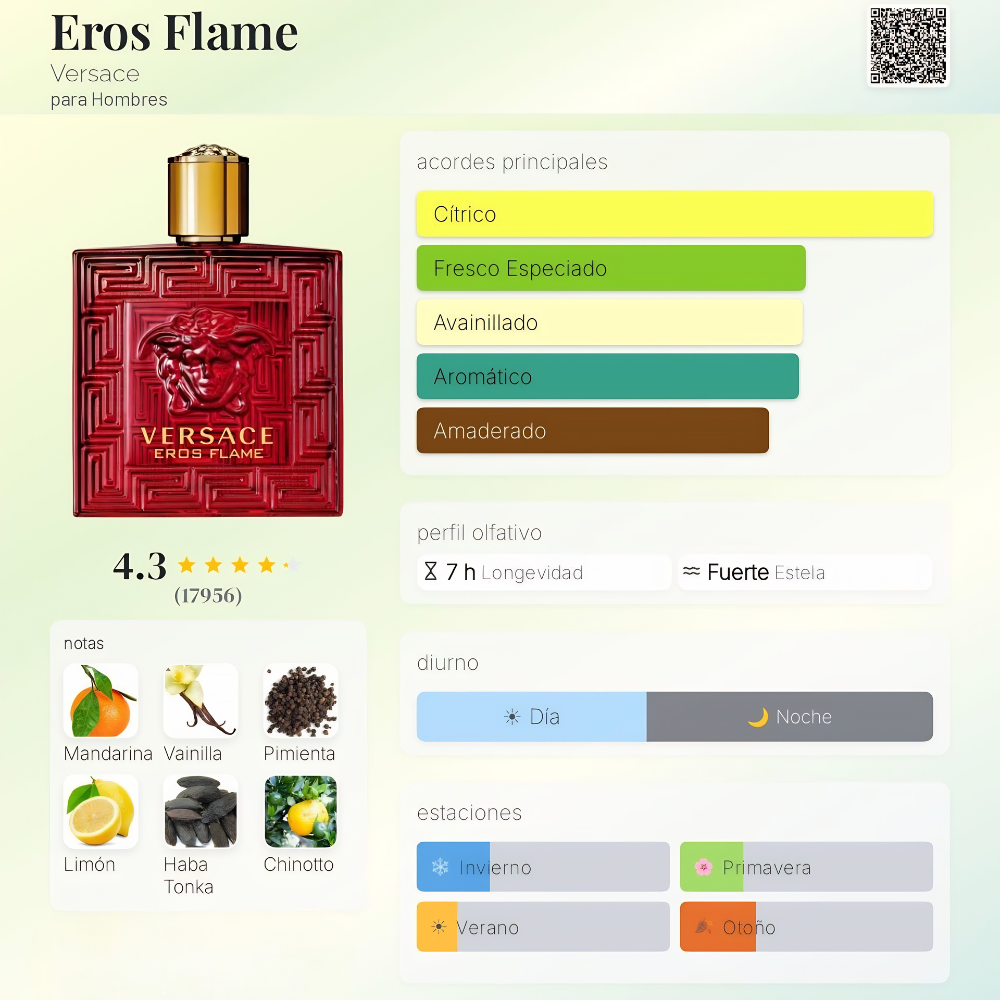 Perfume inspirado en Eros Flame Versace | MANDARINA 50