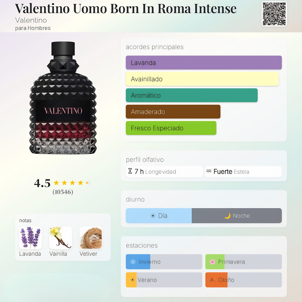 Perfume inspirado en Valentino Uomo Born In Roma Intense | MINERAL 50