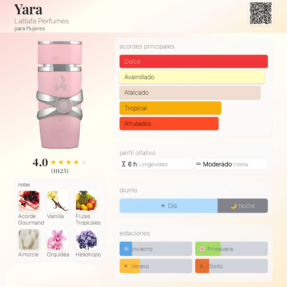 Perfume inspirado en Yara Lattafa | ORQUÍDEA 50