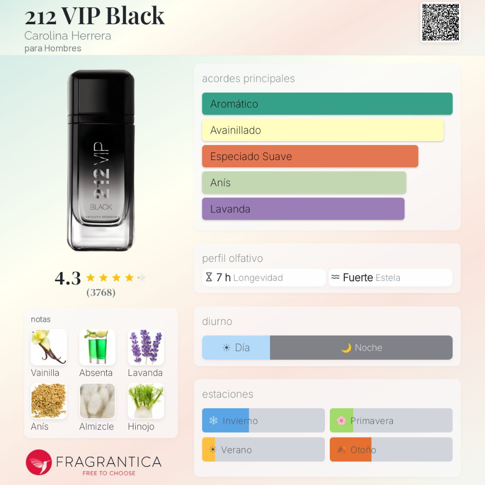 Perfume inspirado en 212 VIP Black Carolina Herrera | NOCHE 50